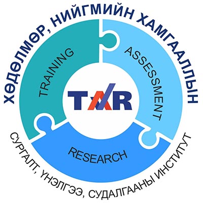 Ministry of Labour and Social Protection
